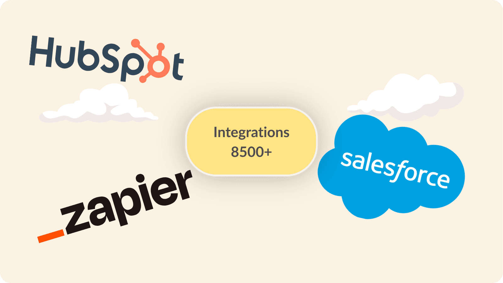 Digital business card CRM integration