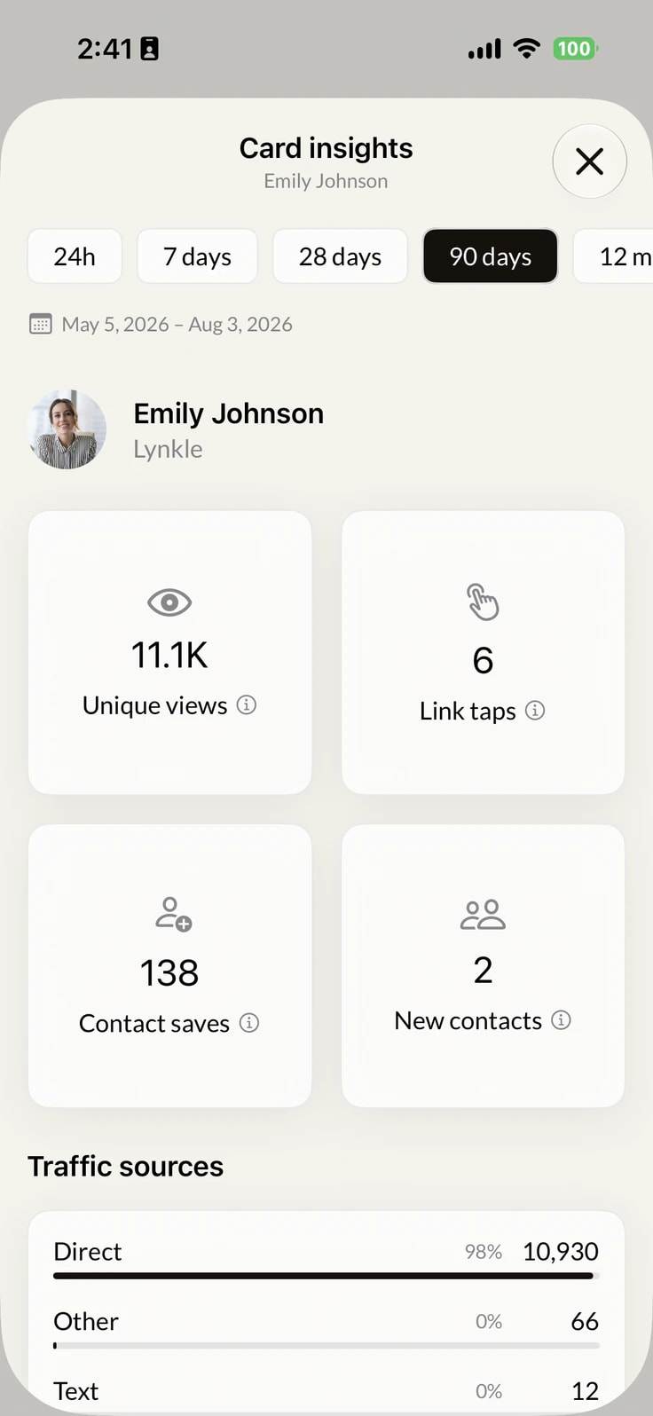 Lynkle Card insights screen on iPhone for digital business card analytics